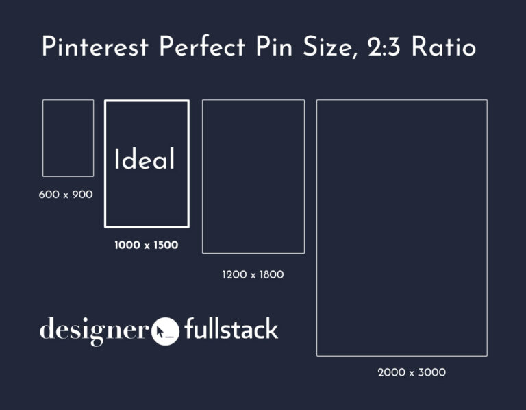 Pinterest Pin size: does the perfect size exist? | Designer to Fullstack