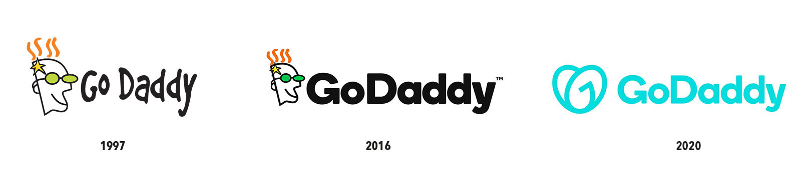 GoDaddy's logos through the years.