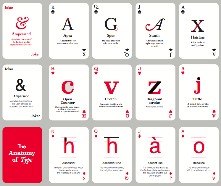 This deck of cards is designed by Caisa Nilaseca for DesignTAXI. Each card teaches a typographic term. A perfect gift for graphic designers and typography snobs!
