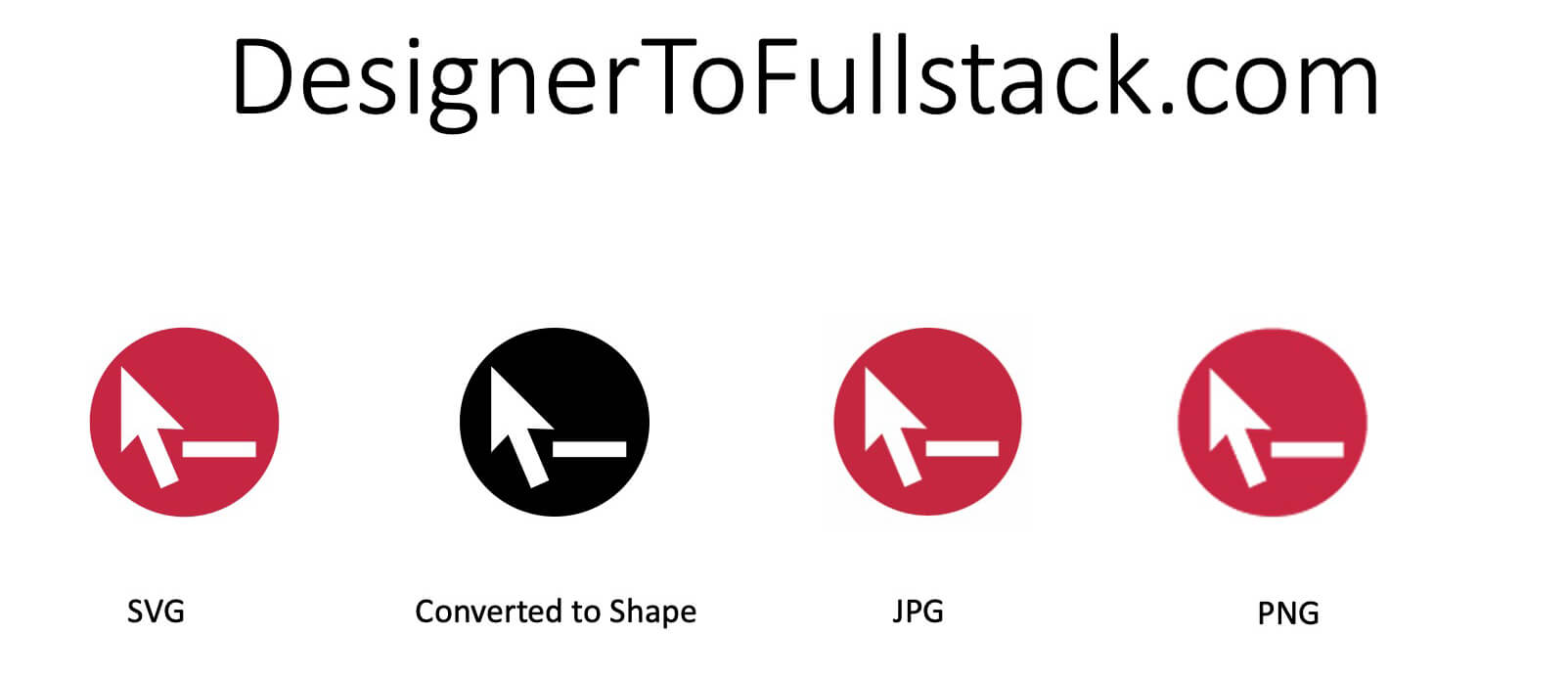 Comparison of the same physical size SVG, Vector file converted to a PPT shape, JPG, and PNG in PowerPoint. Only the vector files render as perfectly crisp. Learn how to show crisp logos and icons in PowerPoint in this article.