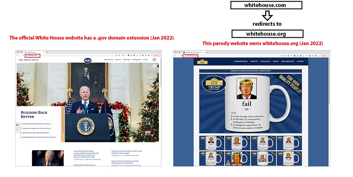In 2022, a parody website group owned whitehouse.org, and whitehouse.com  was redirecting to whitehouse.org. 