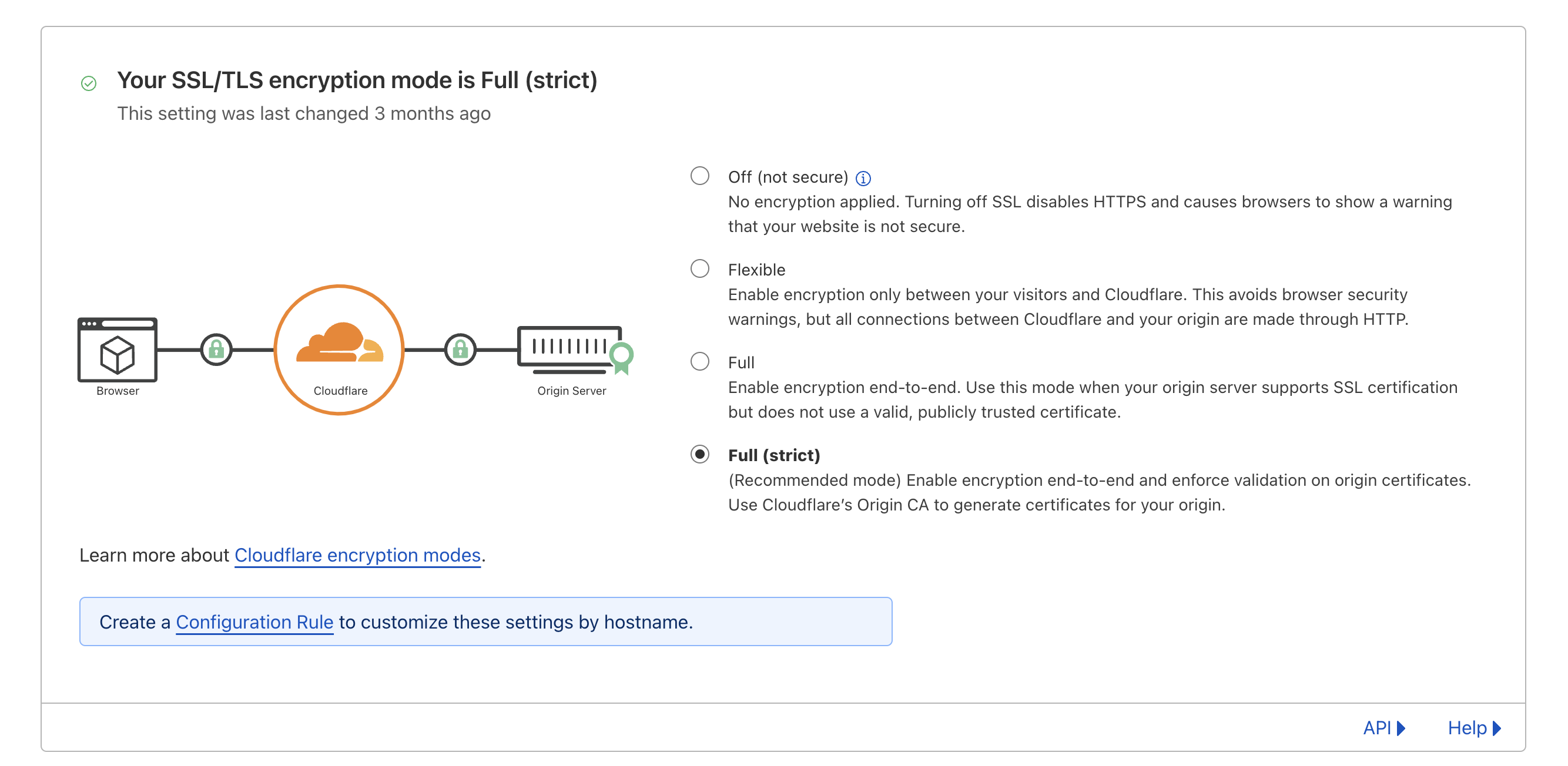 Your SSL/TLS encryption mode is Full (strict) allows for redirect to GoDaddy Builder IP addresses to work.