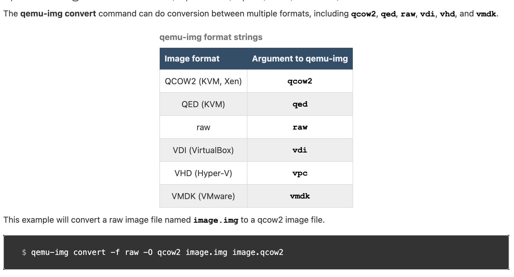 Failing To Successfully Make An Image Of An Old Server On Rackspace And Failing To Successfully Make An Image Of An Old Server On Rackspace And