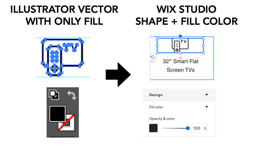 Illustrator vector icons with fill only (no strokes) are uploaded to Wix Studio as shapes and then can have their color changed in Wix Studio.