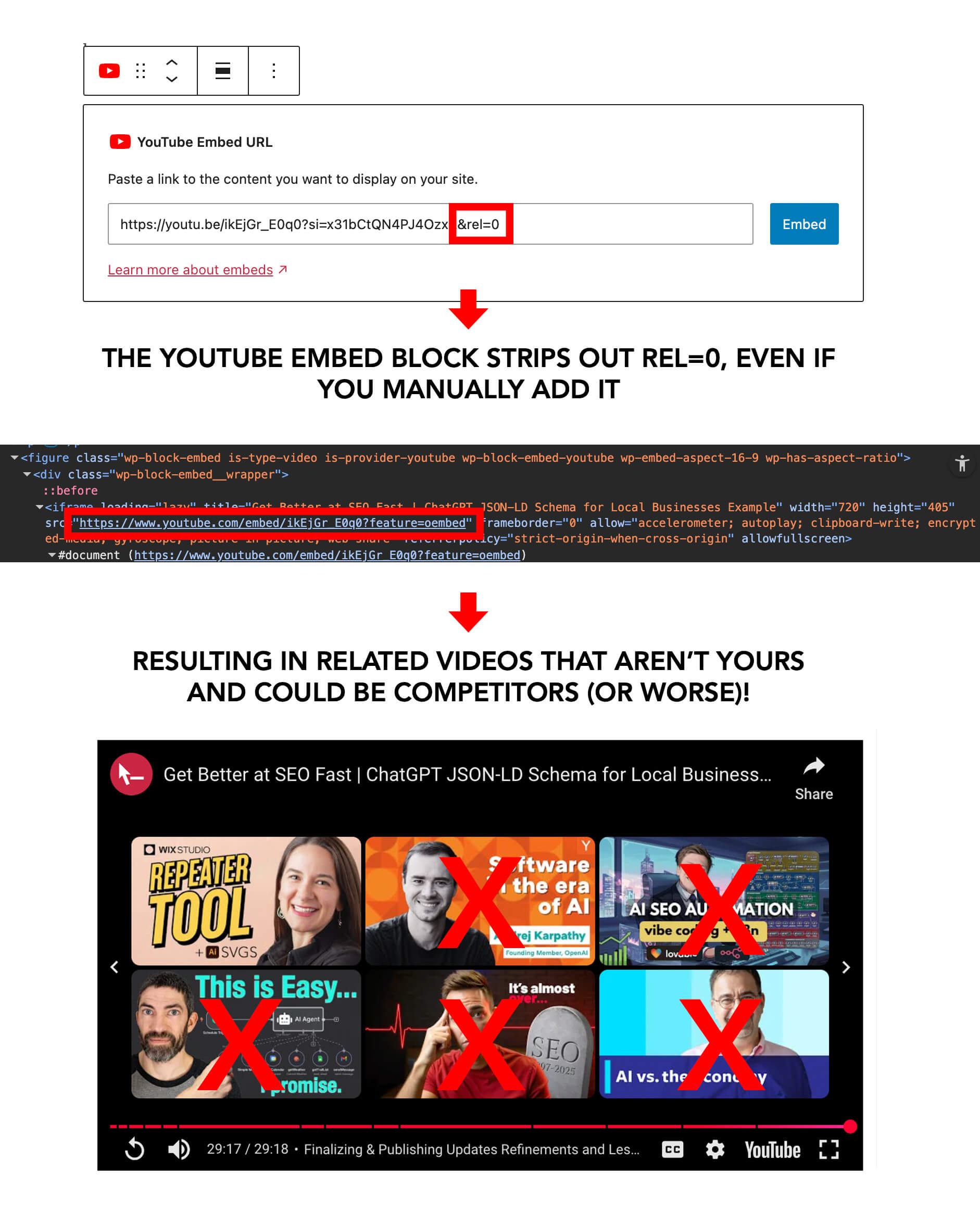 How adding a youtube embed link with the rel=0 gets stripped out in the final code in WordPress Gutenberg