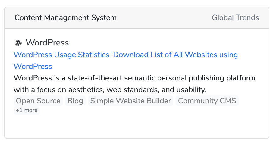 Check is a website is built on WordPress by using the BuiltWith chrome extension app and then scrolling down to Content Management System and look for WordPress.