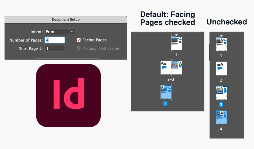 Check or uncheck "facing pages" in InDesign document set up to change double page spreads to single pages or vice versa.